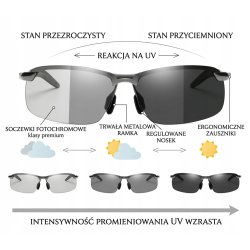 Okulary fotochromowe polaryzacyjne przeciwsłoneczne męskie dla kierowców