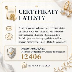 Kolczyki pozłacane jednorożce dla dziewczynki antyalergiczne stal sztyft